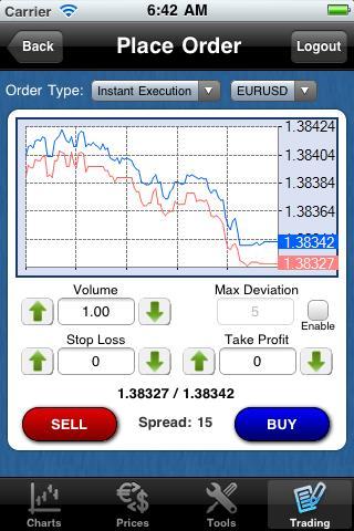 Forex-Metal MT4 droidTrader截图4