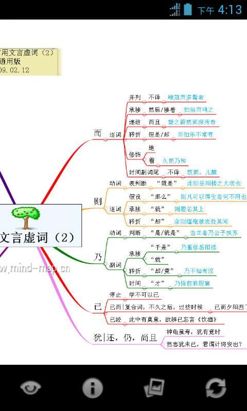 心智图图解初中语文基础知识截图5