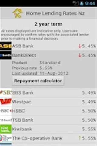 Home Lending Rates Nz截图2