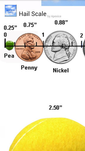 Hail Scale for Storm Spotters截图1