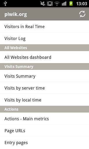 Piwik Mobile截图2