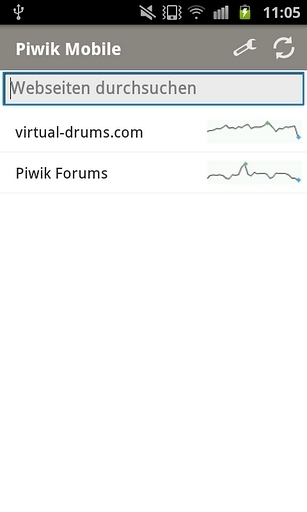 Piwik Mobile截图3