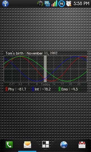 My BioRhythm Lite截图4