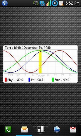 My BioRhythm Lite截图6