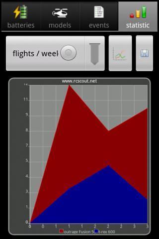 RC-Log Lipo &amp; Flightlog截图4