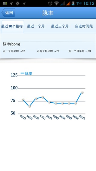 存健康截图4