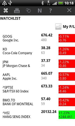 Stocks Watchlist Free截图2