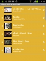 Spain Top Music Charts 1.0.2截图3