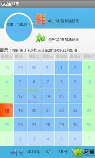 GG油耗表截图1