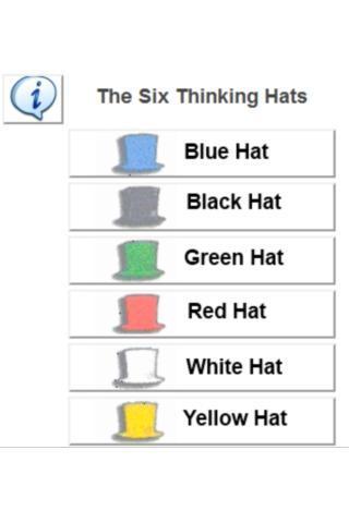 六顶思考帽截图2