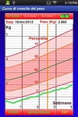 BabyWeightFREE(newborn-growth)截图2