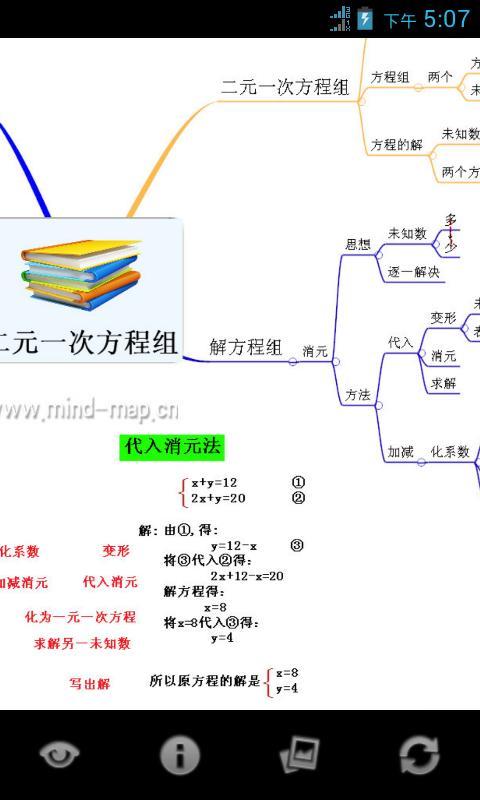 心智图图解初中数学人教版7年级下截图4