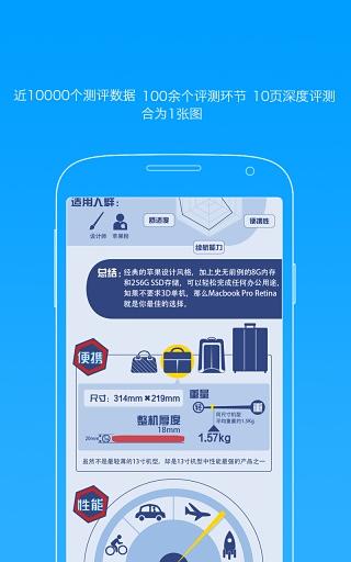 特会买截图3