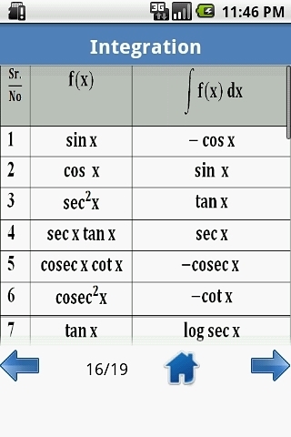 Trigonometry Formulas截图2