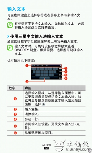 P3100用户手册截图2