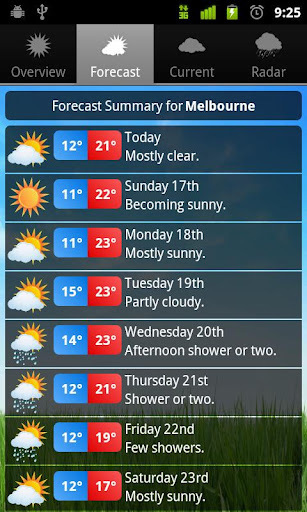 Weather Australia截图1