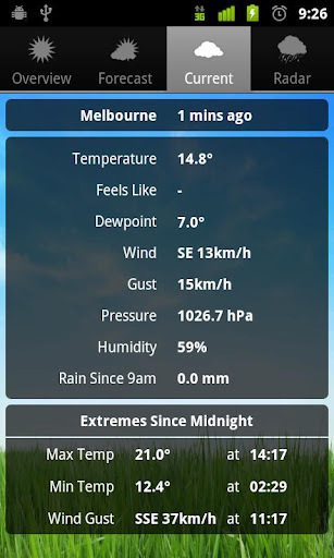 Weather Australia截图4