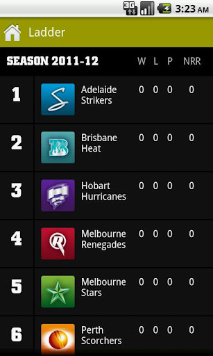 KFC T20 Big Bash League截图1