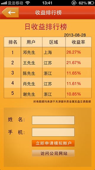 健丰贵金属白银行情分析软件截图4