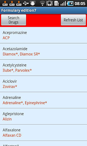 BSAVA Formulary 7th Edition截图6