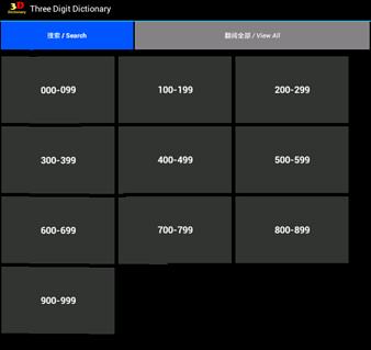 3D Dictionary 大伯公千字图截图4