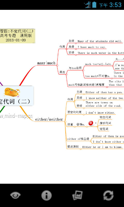 图解高中英语语法截图5