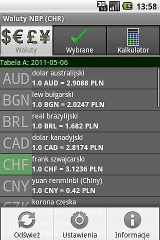 NBP Exchange Rates (CHR)截图3