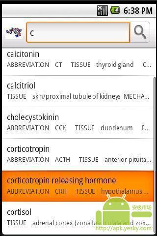 Human Hormones截图3