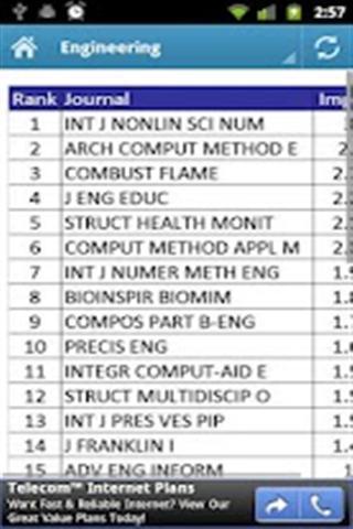 科学影响因素截图1