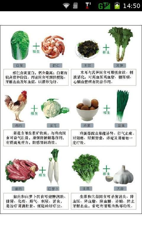 食物相克相宜速查截图1