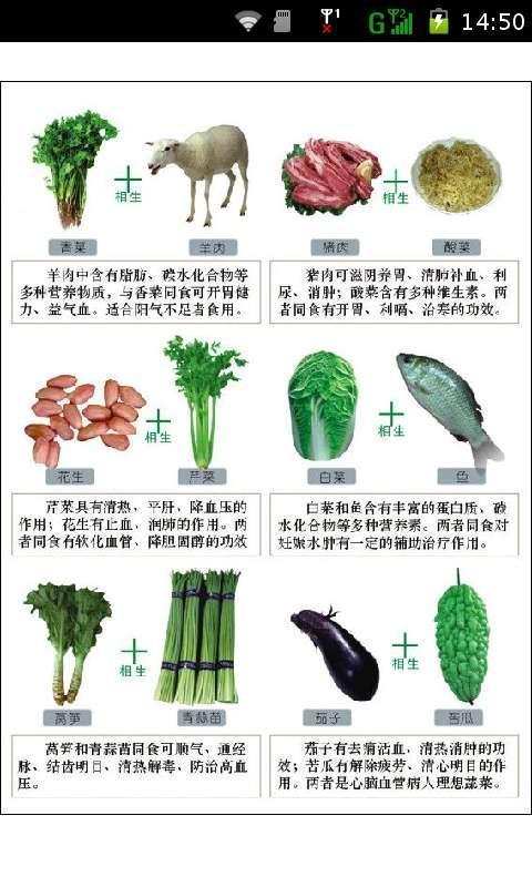 食物相克相宜速查截图3