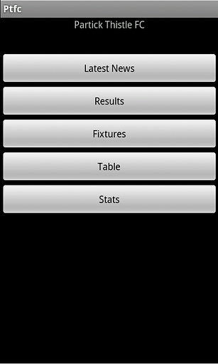 Partick Thistle FC截图2