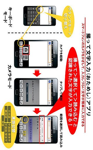 OCR IME(Trial)截图4