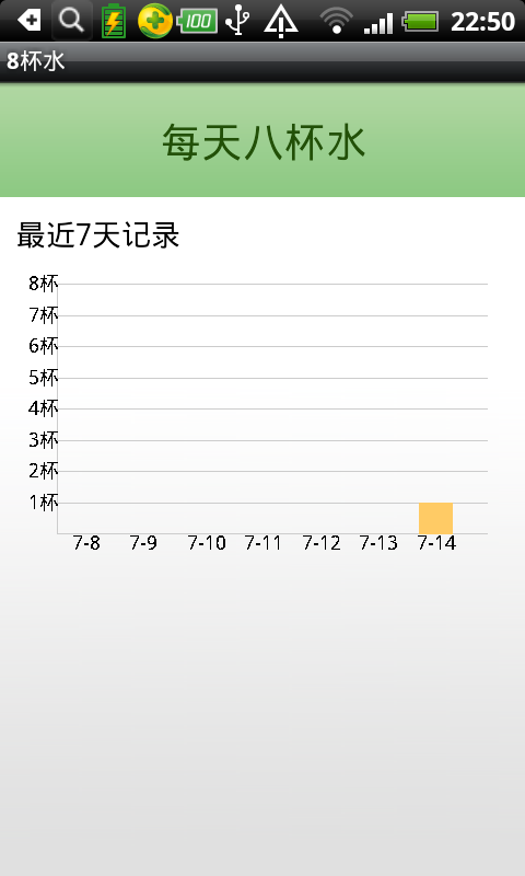 8杯水截图1