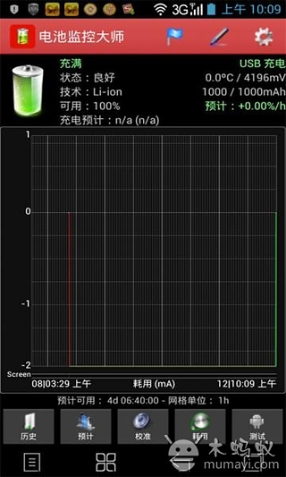 电池监控大师截图2