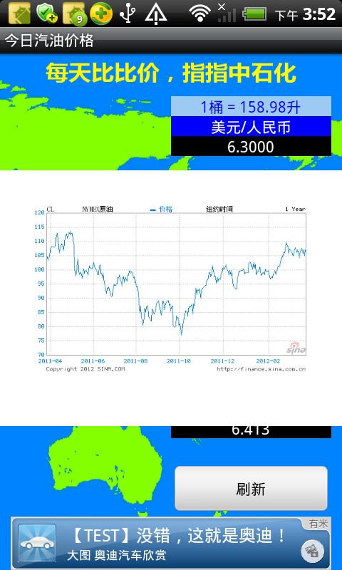 今日汽油价格截图3