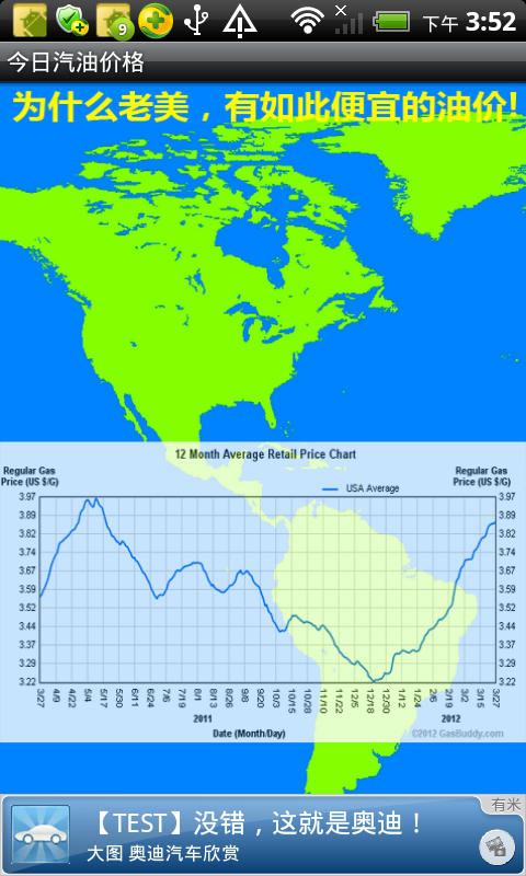 今日汽油价格截图4