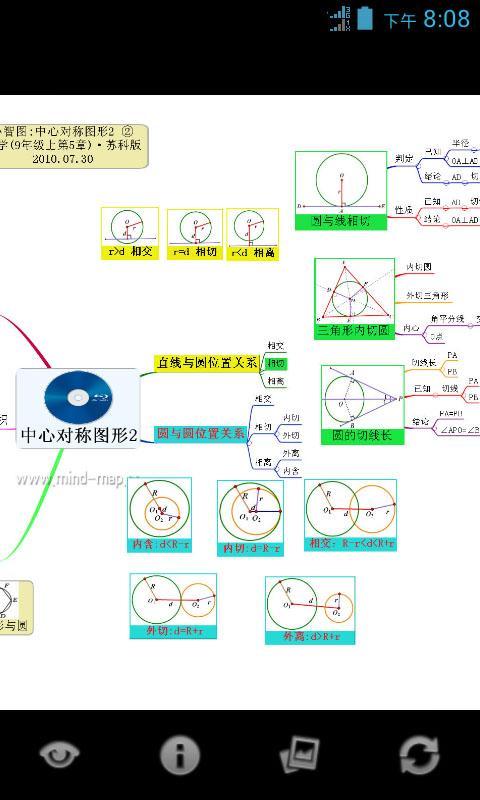 心智图图解初中数学苏科版9年级上截图4