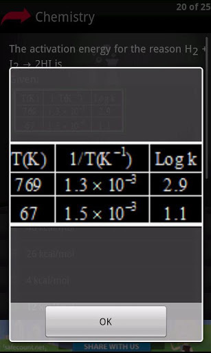 AIEEE Mock Test 3截图3