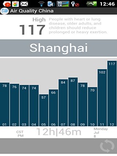 Air Quality China | Simple截图3