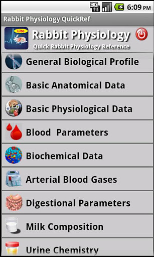 Rabbit Physiology QuickRef截图3