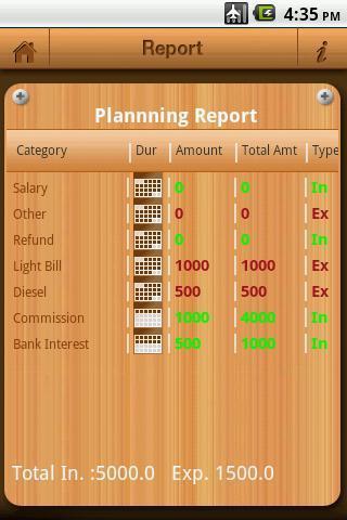 My Budget Planner截图1