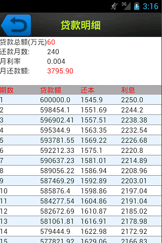 房产税费贷款计算器截图4