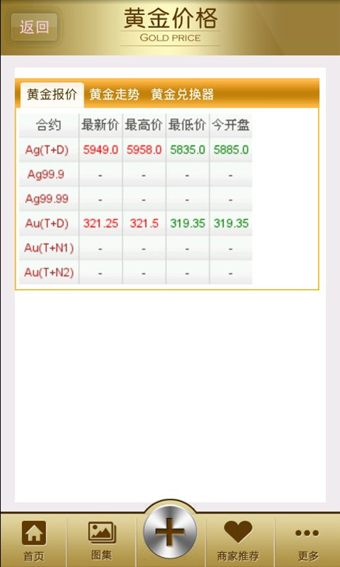 黄金商品截图2