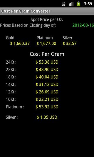 Cost Per Gram Converter截图2