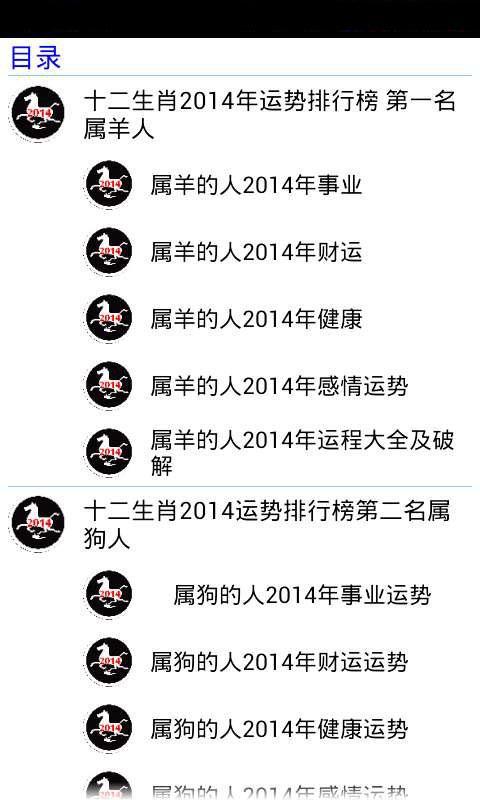 2014年生肖运势排行榜截图2