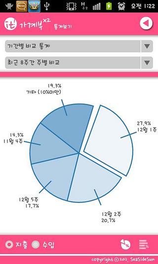 예쁘고 편리한, it! 가계부 x2截图2