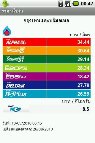 石油价格截图1