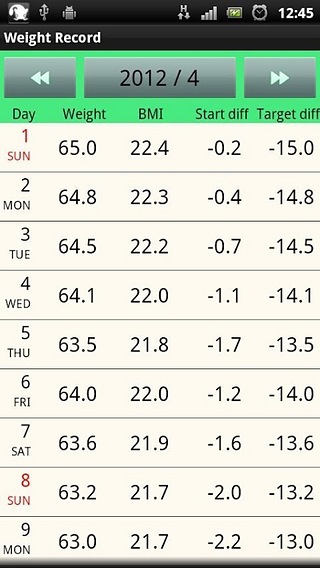 Weight Record截图1