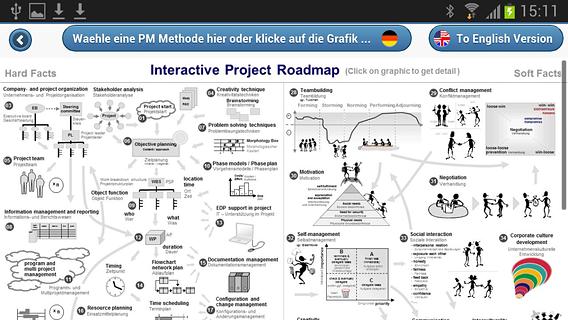 Project Roadmap App截图2